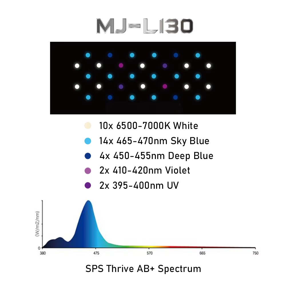 Jump MJ-L130 30W Full Spectrum - Refugium Light Nano review and price
