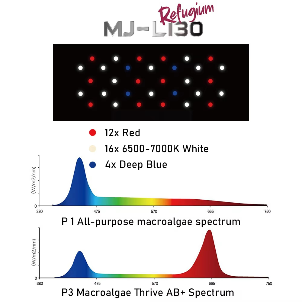 Jump MJ-L130 30W Full Spectrum - Refugium Light Nano review and price