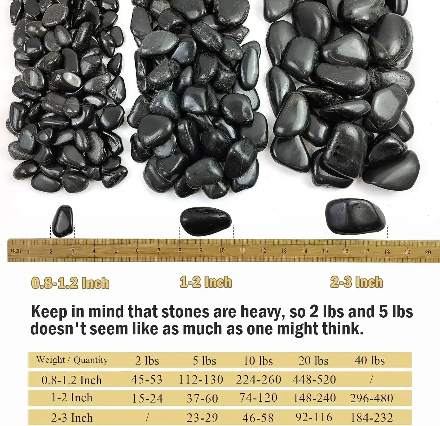 40 lbs Black River Rocks for L - Aquarium Decoration Rock review and price