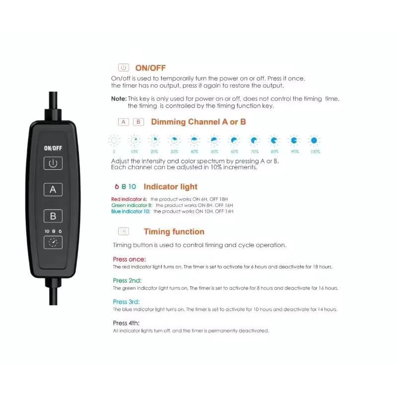 20W Full Spectrum Spectra SP20 - Refugium Light Nano review and price